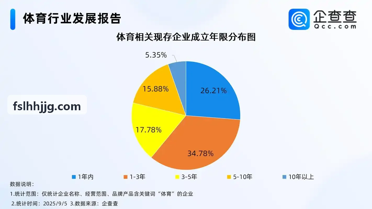 MK体育 · 智能运动 · 专业赛事平台工位体态微运动