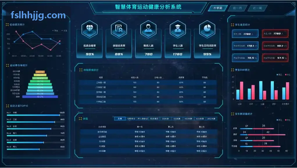 MK体育 · 智能运动 · 专业赛事平台首屏运动背景